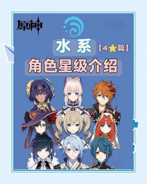 原神水系角色谁最强