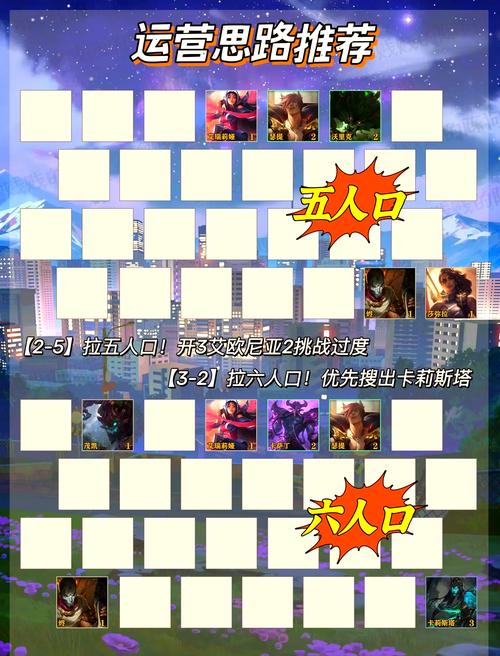 金铲铲之战猩红卡莉斯塔阵容搭配