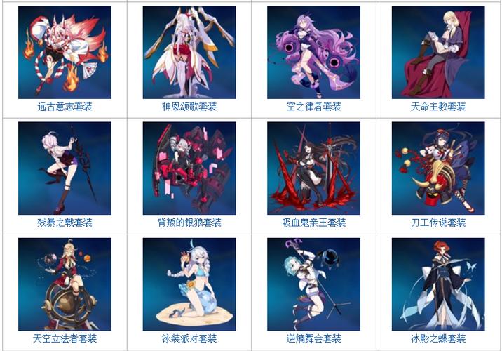 崩坏3如何强化圣痕