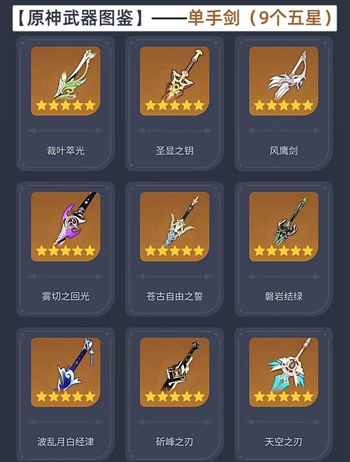《原神》3.8二期武器池介绍一览
