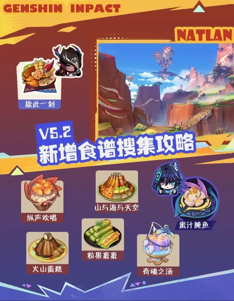 原神:内鬼再现,五个新菜谱和三个新角色,留云借风真君要来了?