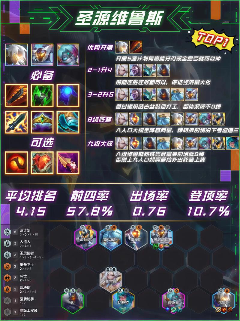 《云顶之弈》金铲铲小恶魔阵容装备搭配如何