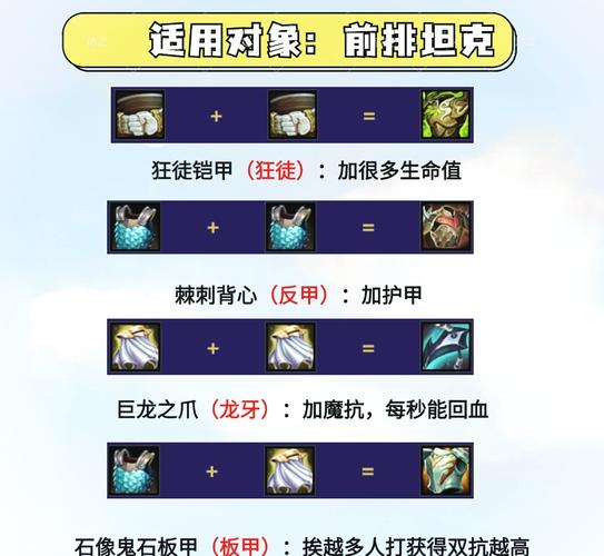 金铲铲之战和云顶之弈有什么区别