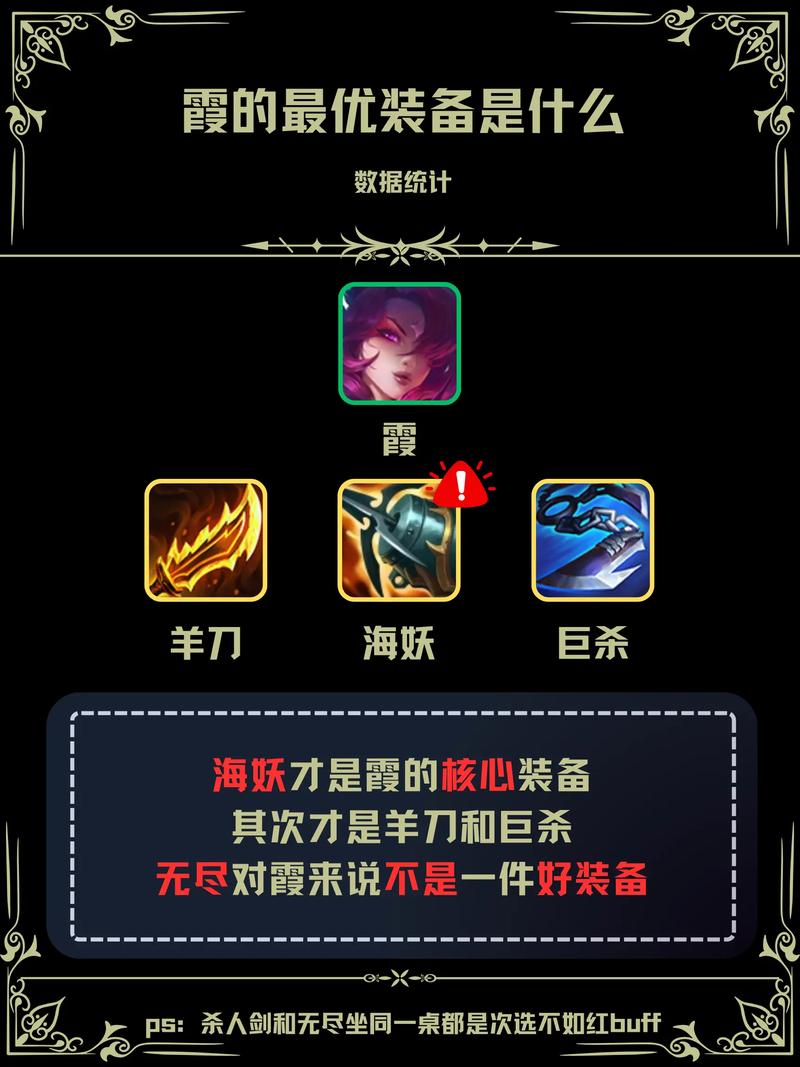 金铲铲之战和云顶之弈数据一样吗