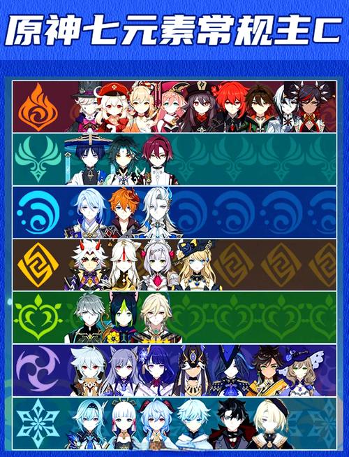 kokomi原神里面人物