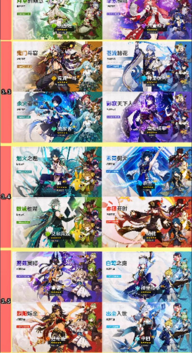 原神:内鬼爆出2.6下半卡池!雾切+无工?4星西风全家桶!