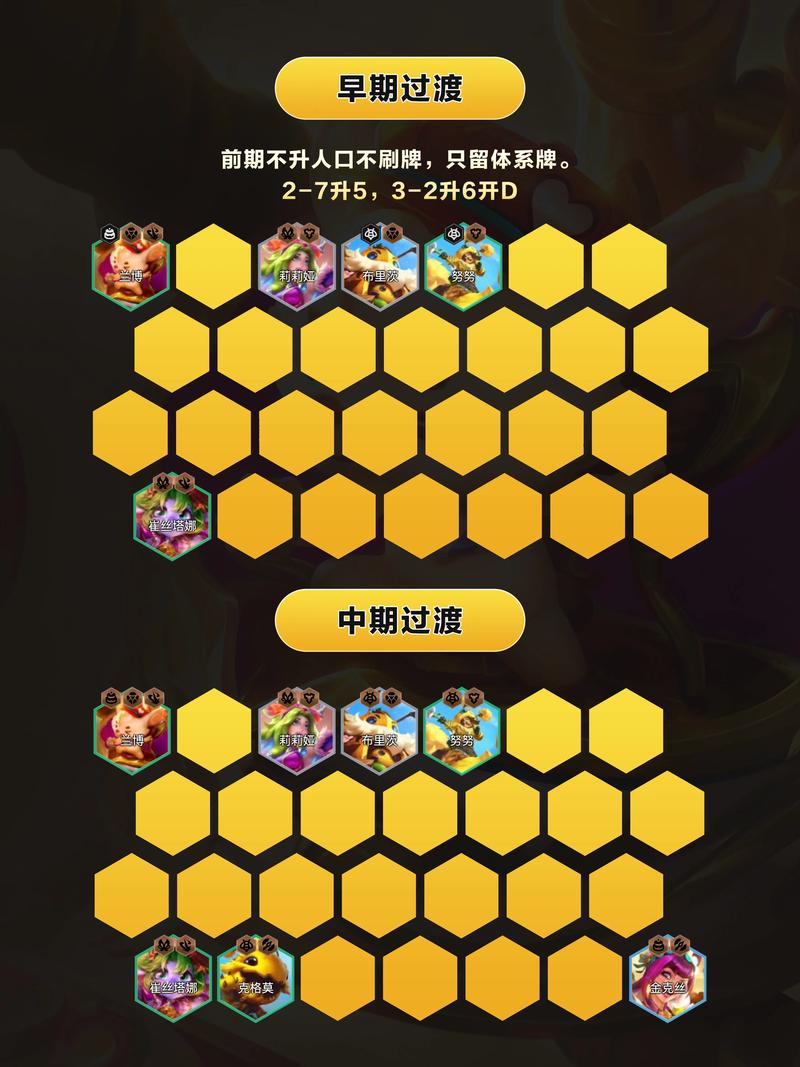 金铲铲之战最新重装兰博阵容玩法详解