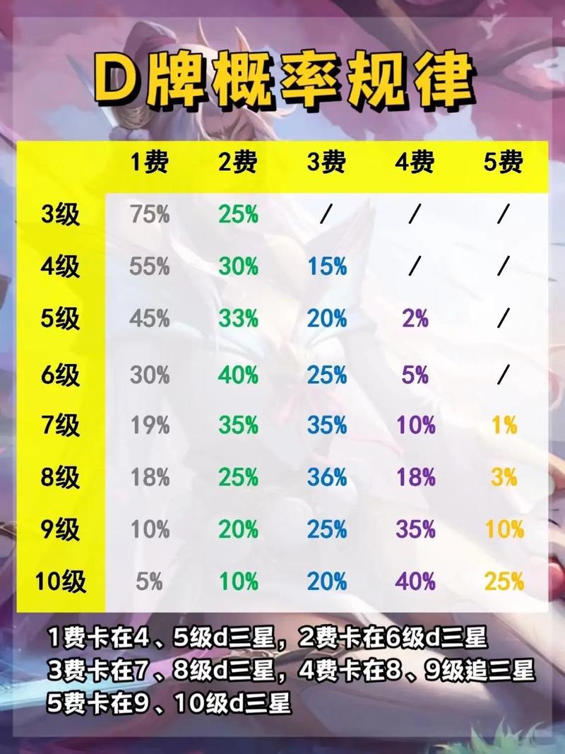 云顶之弈和金铲铲之战互通吗