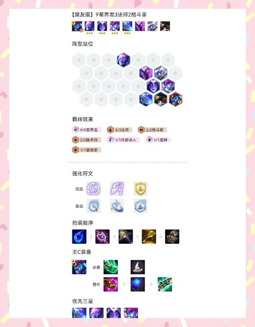 星界龙纹章移除后《金铲铲之战》2.13版本冷门阵容推荐