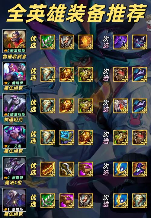 金铲铲之战体验服申请入口,金铲铲之战体验服官方网站