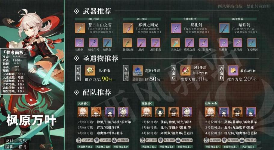 原神随风而去吧成就怎么完成