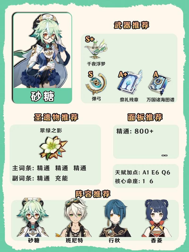 原神怎么获得砂糖?