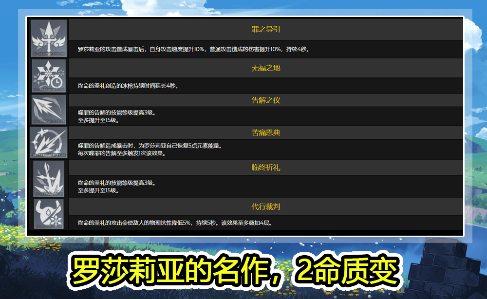 原神:新情报,1.4测试服开启,射气球活动,罗莎莉亚详细资料