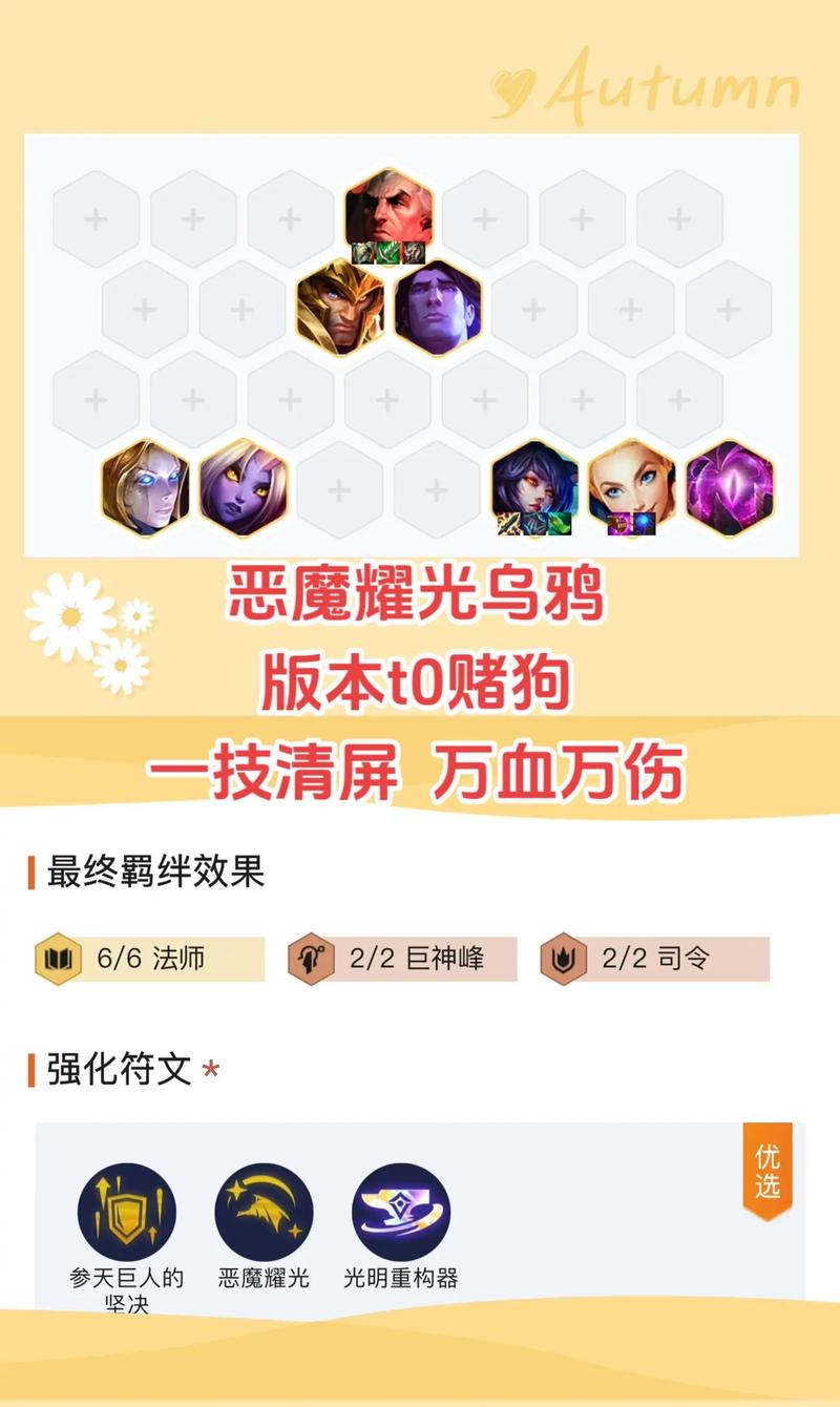 金铲铲之战S9赛季末-最强阵容