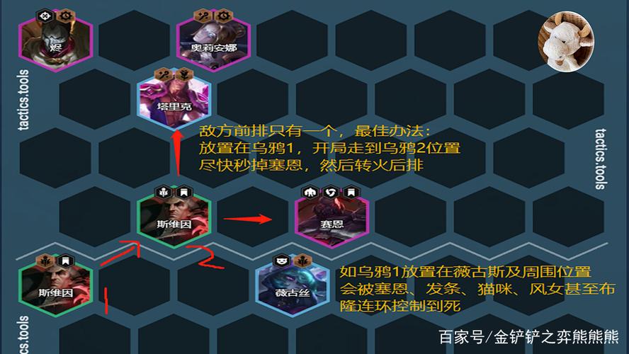 《金铲铲之战》s9六挑战卡莎阵容搭配推荐