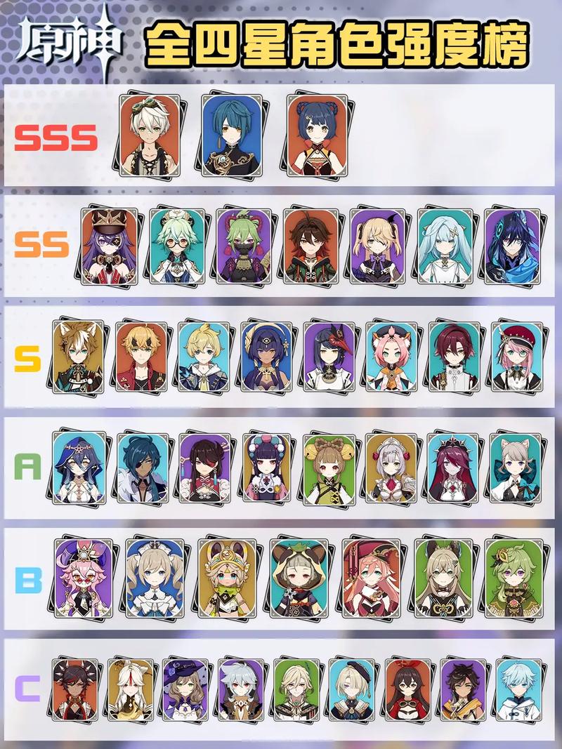 原神2.2版本最新四星角色强度排名推荐
