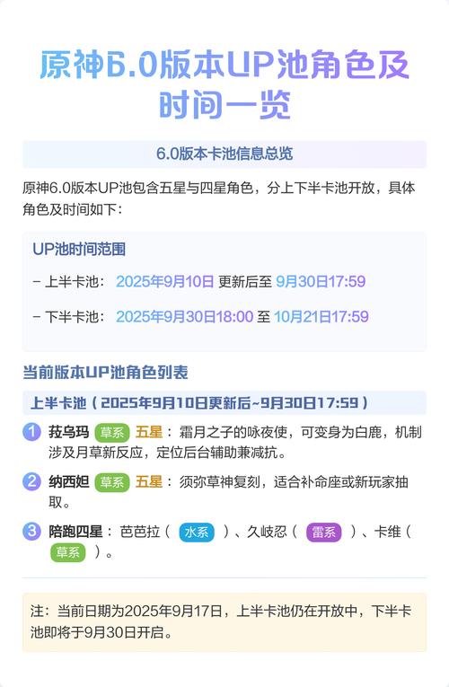 原神2023卡池复刻时间表