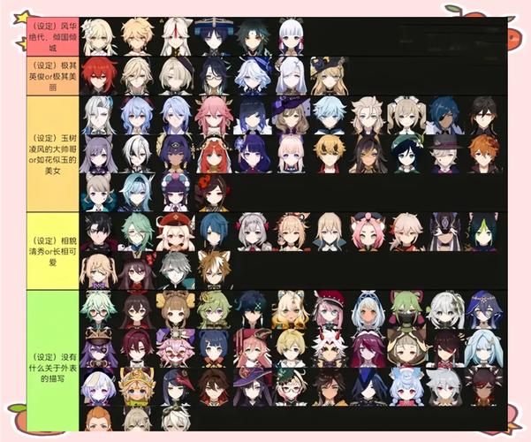 和原神相关的各种杂谈(写于4.3版本)