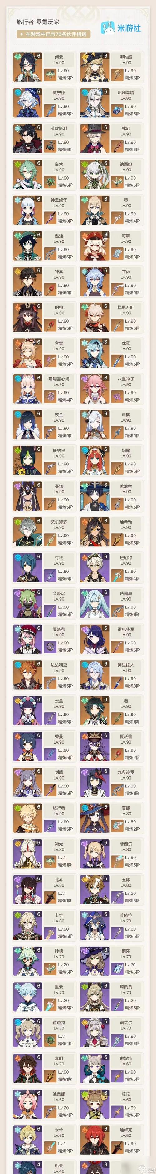 甘雨池子有哪些4星角色