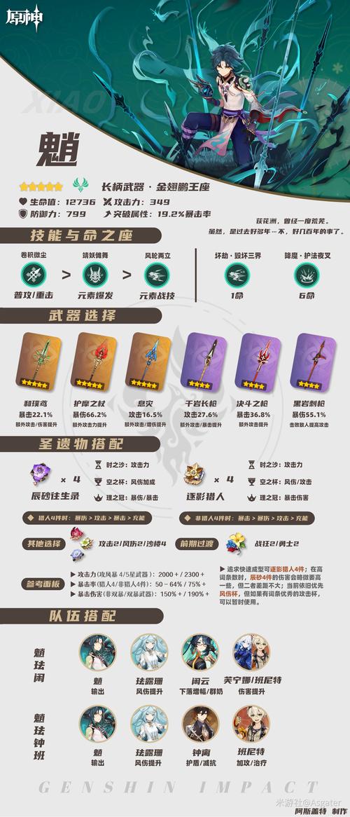 《原神》为什么魈不值得养?主C根本轮不到他,本身强度也不行了