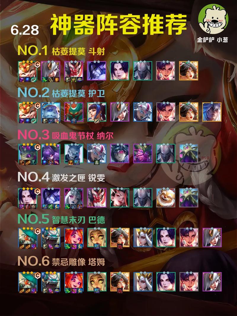 金铲铲之战s12炎魔韦鲁斯阵容玩法攻略