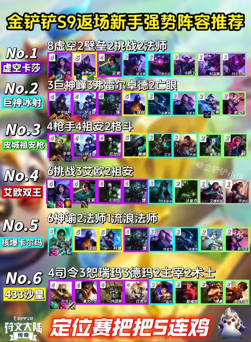 金铲铲之战S9登神天使阵容怎么玩-阵容推荐