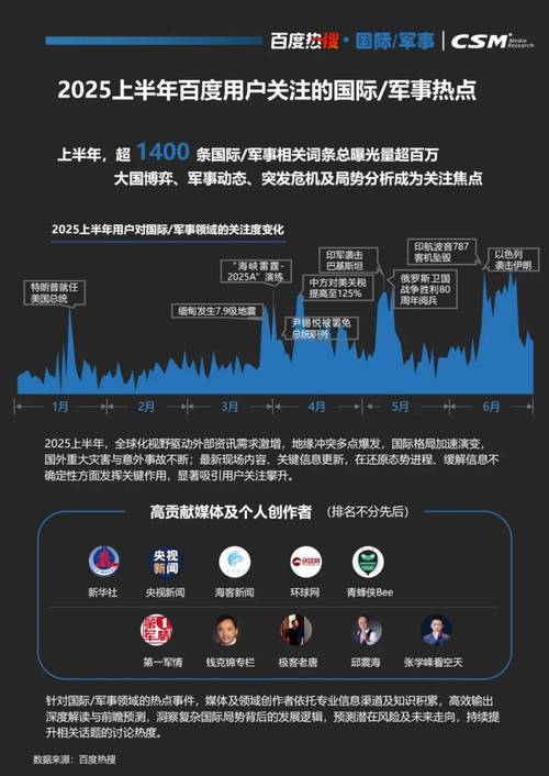 大学生怎么挣钱