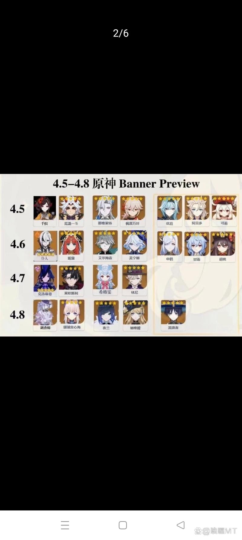 原神1.6闪焰的驻足祈愿全角色培养攻略UP池角色武器圣遗物推荐