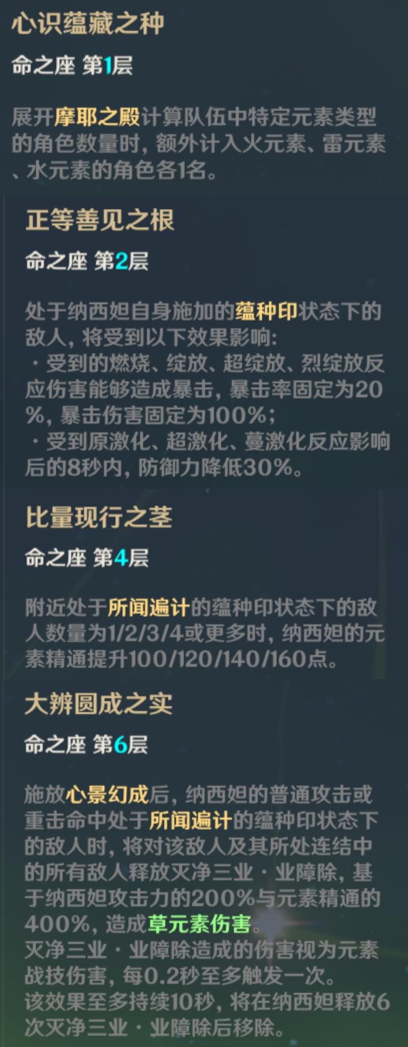 原神:预估3.4海灯节0氪70抽!回顾往期海灯节,这些奖励拿齐了么