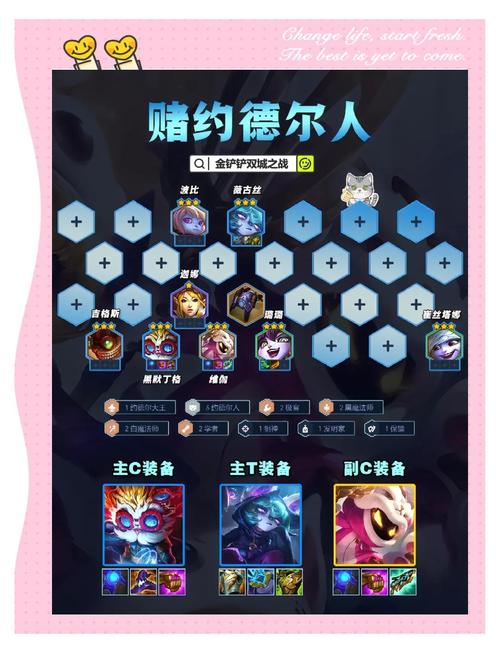 S6《金铲铲之战》回归时间预测