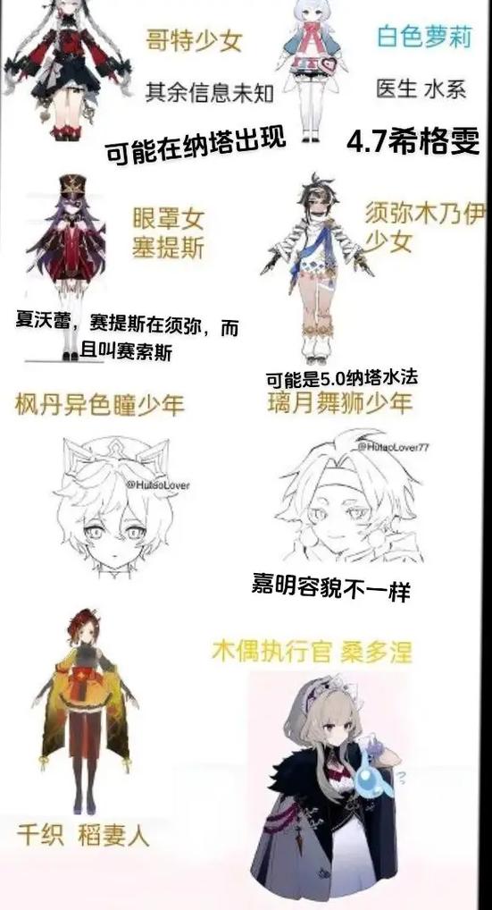 原神内鬼爆料新角色-原神枫丹角色爆料-原神出完七国就结束了吗_百度知...