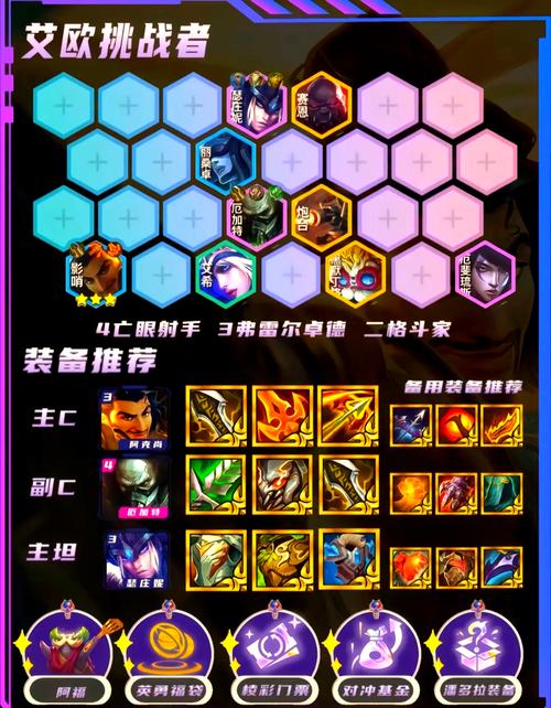 金铲铲之战骑秘阿克尚阵容怎么玩