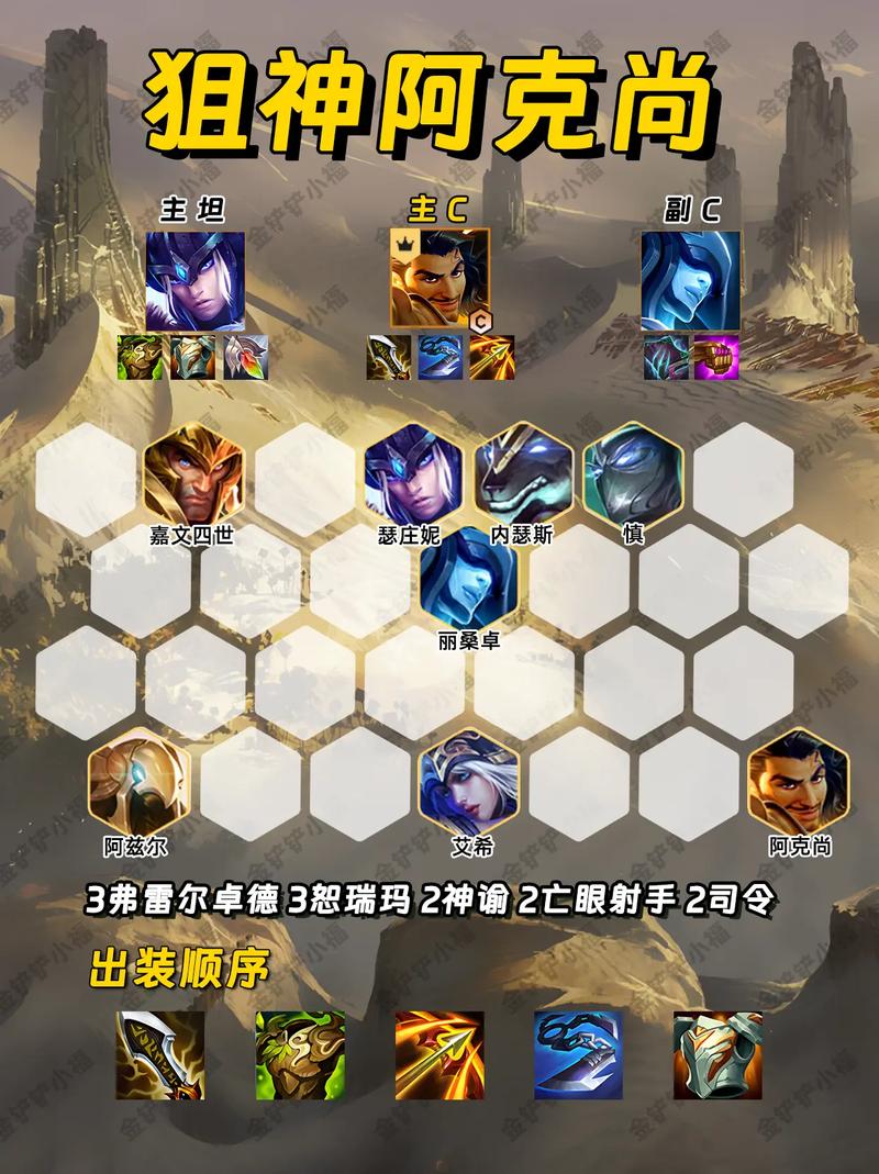 《金铲铲之战》阿克尚出装是什么?