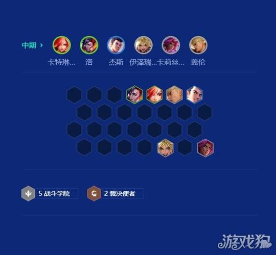 金铲铲之战战斗学院阵容推荐