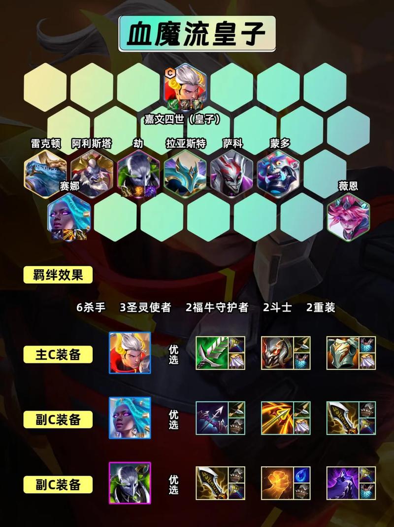 金铲铲之战:S1版本超强上分阵容推荐,6人口快速成型!