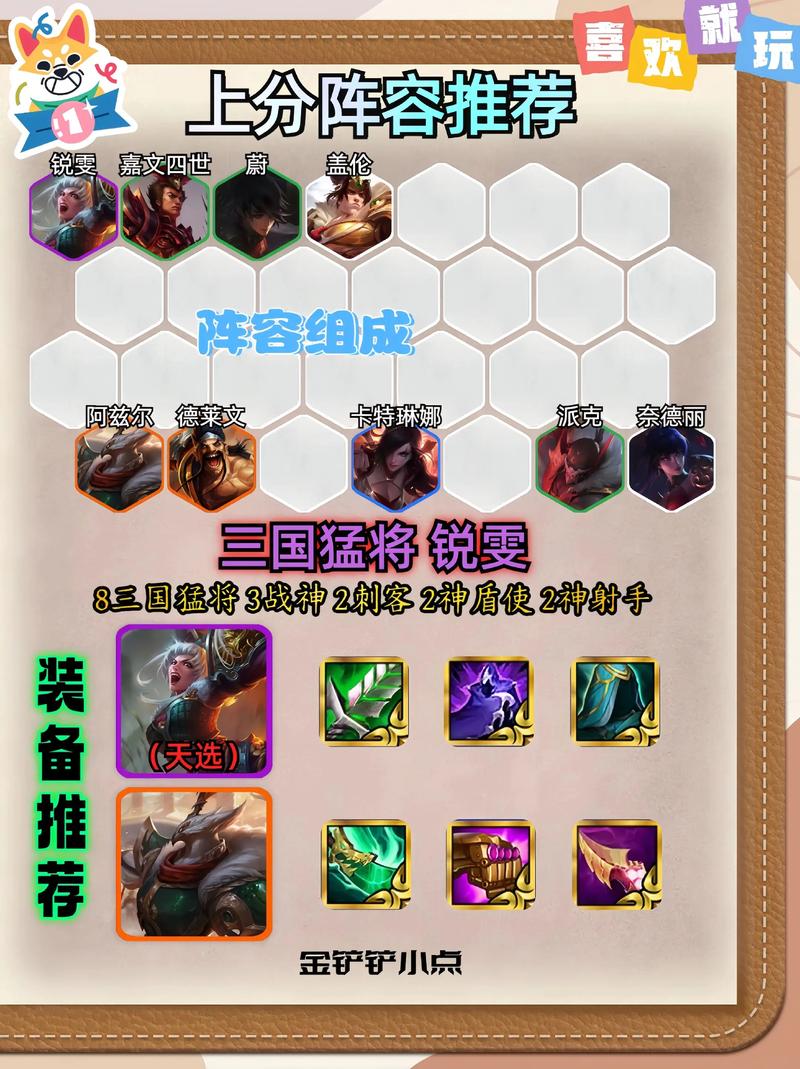 金铲铲之战阵容推荐2023-天选福星/德莱文/最新小天才阵容出装一览