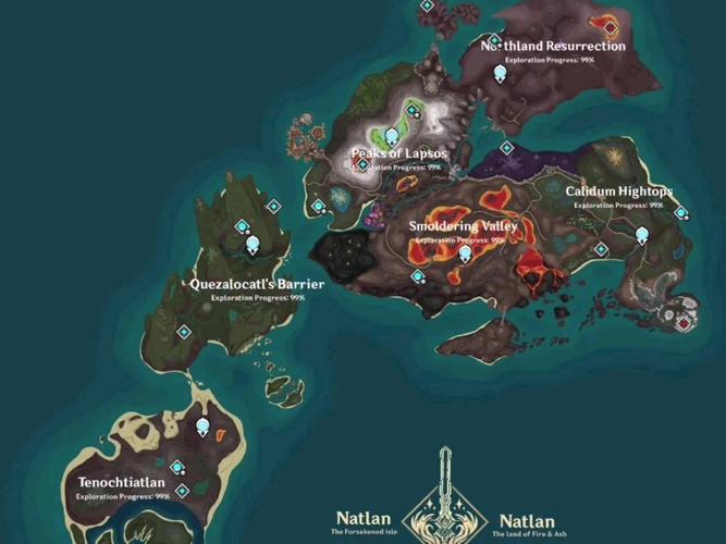 原神卡维天赋内鬼爆料卡维技能属性效果爆料