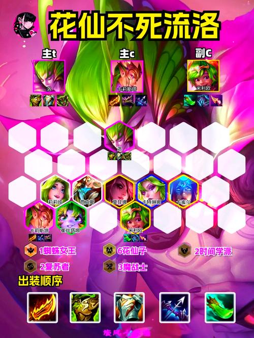 《金铲铲之战》卡莉斯塔出装是什么?