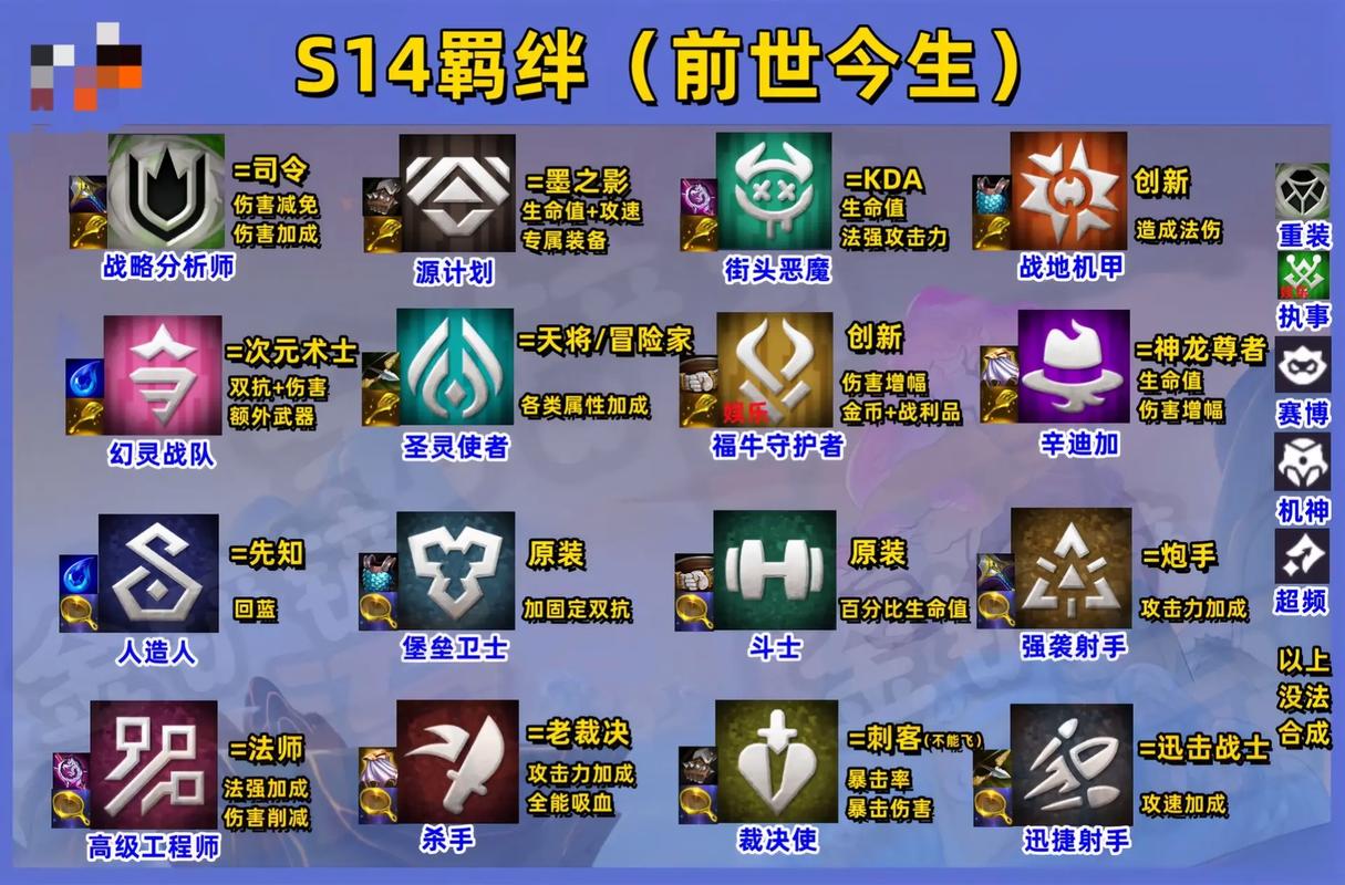 金铲铲之战小天才阵容怎么玩-小天才羁绊玩法介绍_金铲铲之战