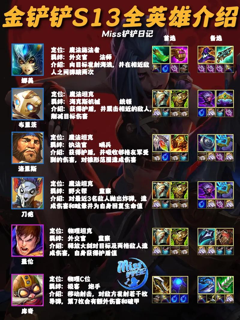 金铲铲之战s1到s13各版本名称