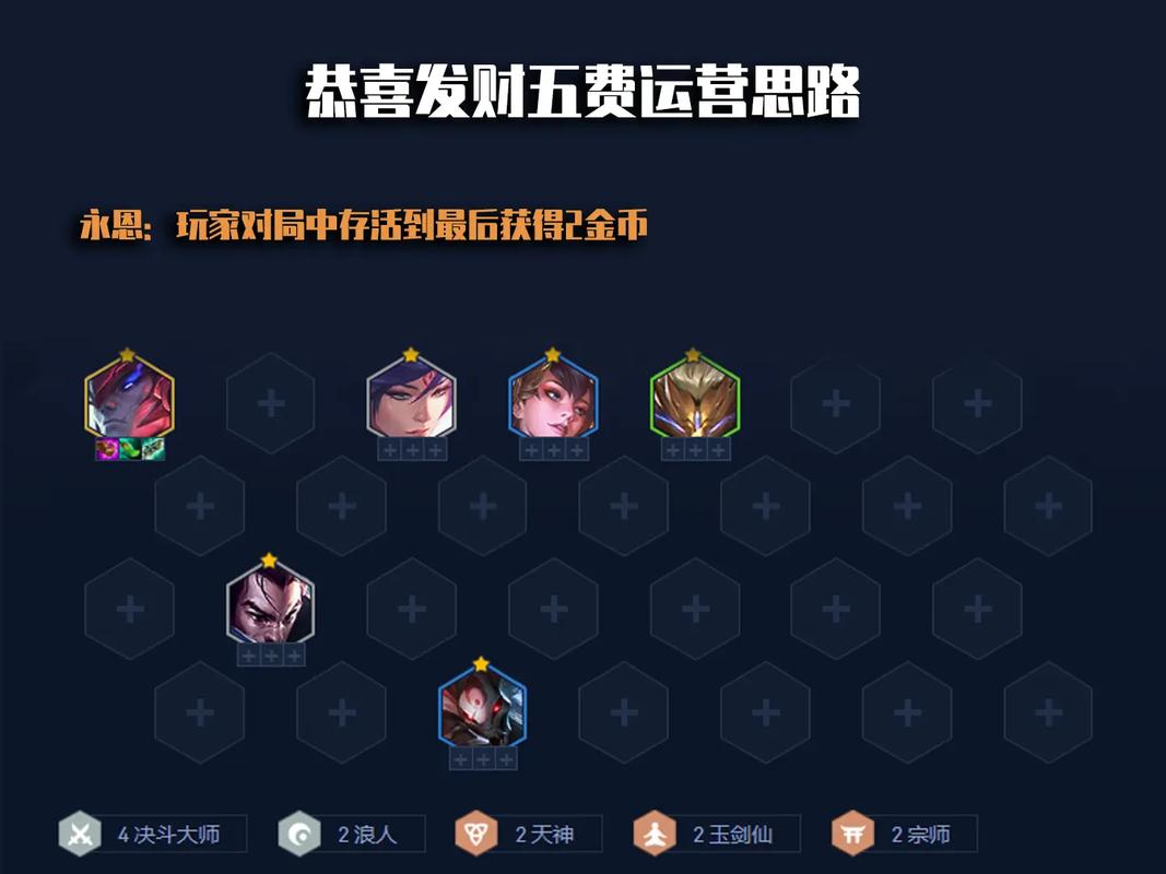 星界龙纹章移除后《金铲铲之战》2.13版本冷门阵容推荐