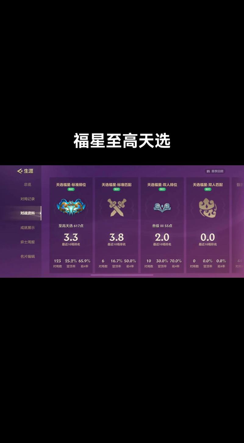 金铲铲福星段位顺序图