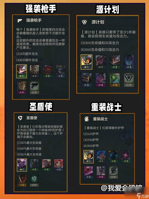 金铲铲之战S3.5卡尔玛怎么玩-金铲铲之战S3.5卡尔玛玩法攻略_金铲铲之...