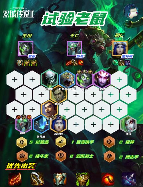 金铲铲之战最恶心阵容