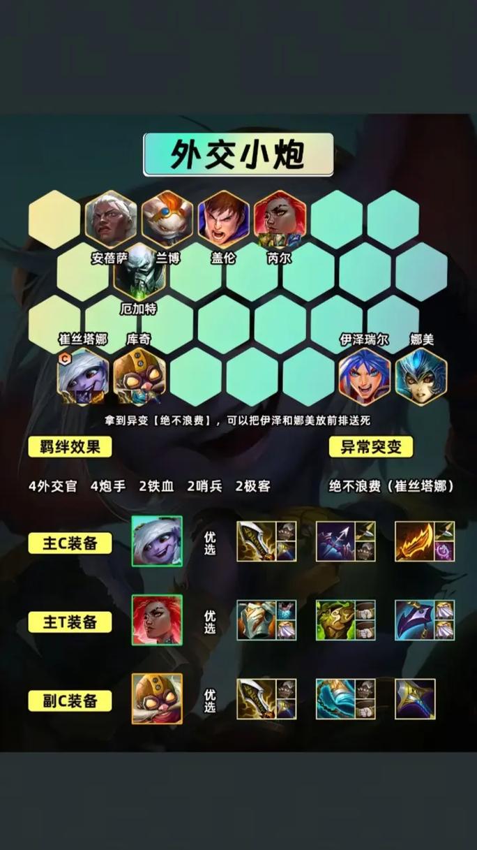 金铲铲阵容代码