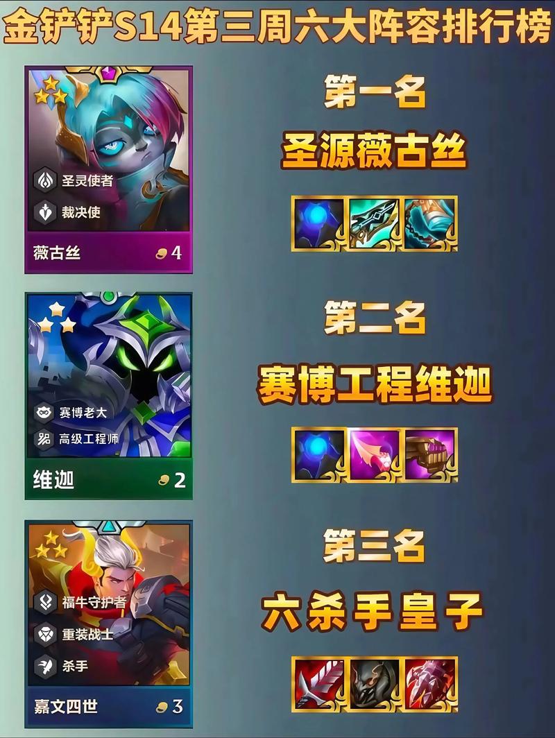 金铲铲之战怎么玩s1#校园分享#