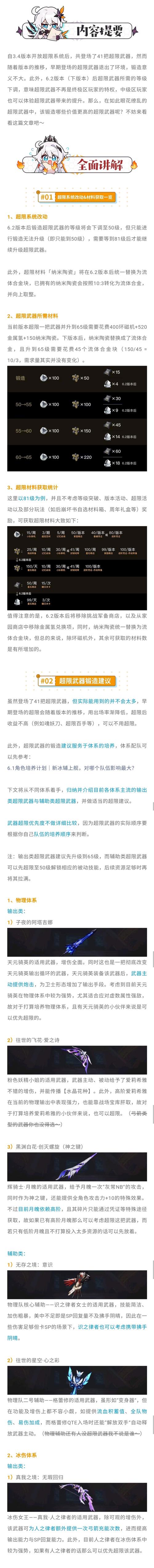 崩坏三超限武器怎么弄