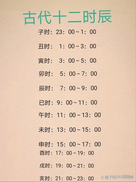 s3.5什么时候回归