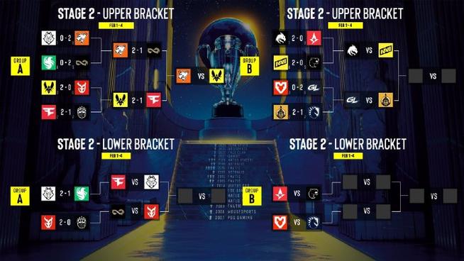 DOTA2下面8是什么意思?