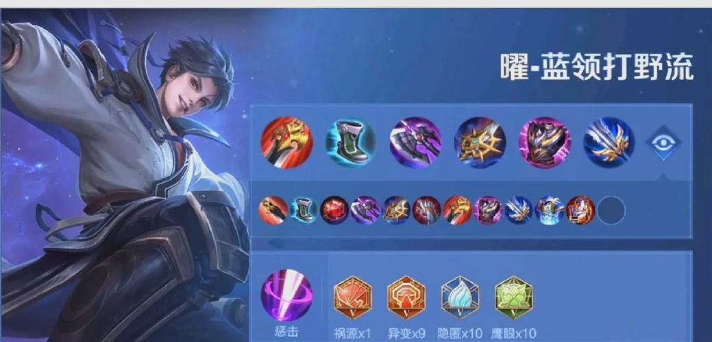 王者荣耀星辰之子曜最强出装攻略